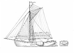 D - Schema di Rhinewer (prima meta' 1800) 